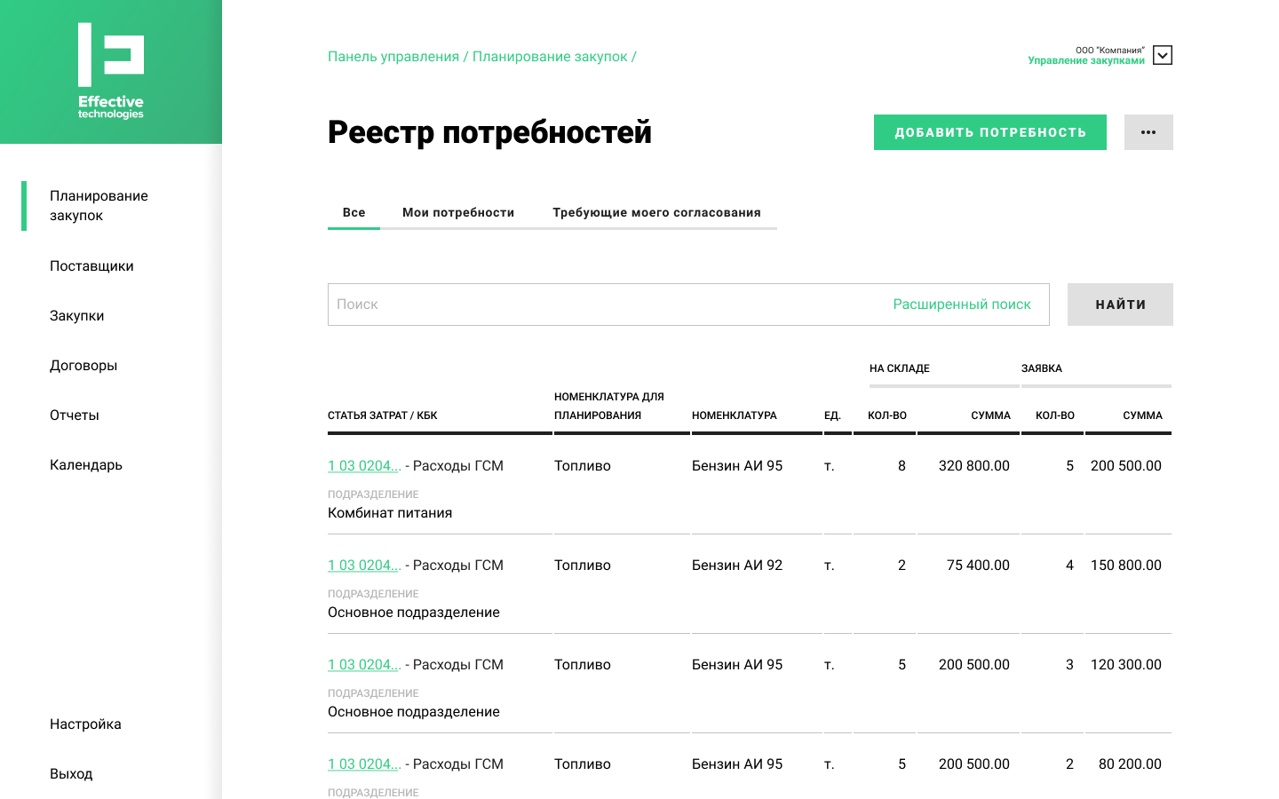 Сбор потребностей и планирование закупок в SRM